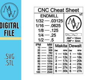 Shop cnc Cheat Sheet Chart SVG and STL. DIGITAL item. All The Essential Info In An Easy To Read Wooden Chart. Perfect for Hobby Cnc machines