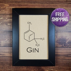 FRAMED Gin Molecule Art Print On Canvas - Gin Wall Art - Gin Lover Gift - Gin Chemistry Print - Gin Sign For Gin Bar