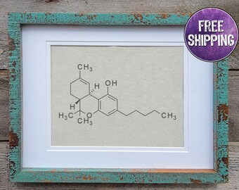 THC Molecule Art Print On Canvas - Marijuana Dispensary Wall Art - Chemistry Of THC Print - Weed Gift For Marijuana Lovers