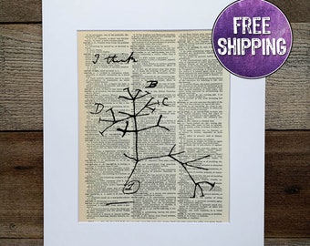Charles Darwin's Tree Of Life, "I Think", Evolutionary Tree Dictionary Print, Science Gift, Biology Home Decor, Science Decor, Evolution Art