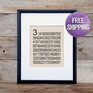 150 Digits Of Pi Print On Canvas - Math Teacher Gift For Math Classroom Decor - Pi Art Math Gift 3.14