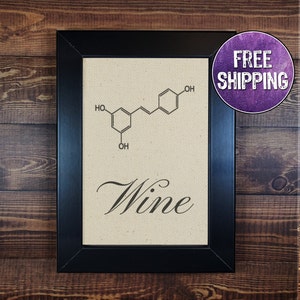 FRAMED Wine Molecule Art On Canvas - Unique Wine Lover Gift - Wine Gifts For Women - Wine Wall Art - Wine Decor