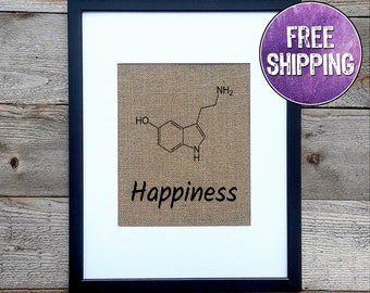 Serotonin, Happiness Molecule, Art On Burlap - Serotonin Wall Art - Therapy Office Decor Unique Mental Health Wall Art - Therapist Gift