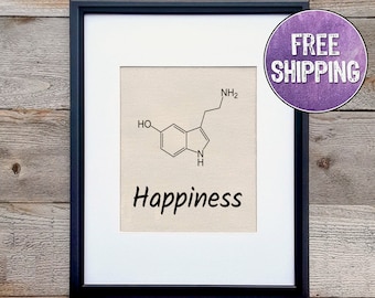 Happiness Molecule, Serotonin, Art On Canvas - Serotonin Wall Art For A Therapy Office - Mental Health Art Print - Gift For Therapist