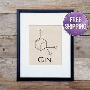 Gin Molecule Print On Canvas - Gin Wall Art For Gin Bar Decor - Gin Gifts For Gin Lovers - Gin Decor Gin Sign - Alcohol Chemistry