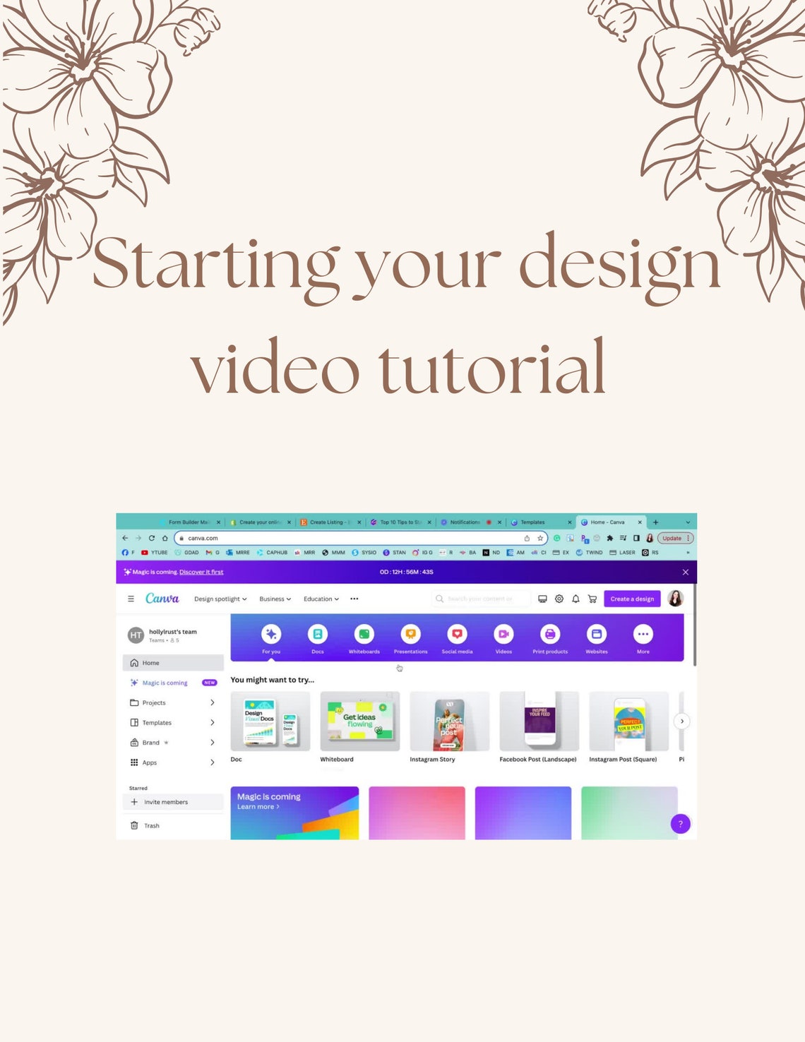 Created Using Canva Canva Guide - How to Use Canva, Create Digital Products, Digital ...