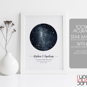 | d’impression du ciel nocturne | de la carte des constellations | d’impression numérique personnalisée Star Map Ciel nocturne par date | | cadeau personnalisé Affiche de la carte des étoiles