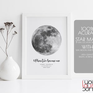 Himmelsstern Karte | Where We Met Sternbild Karte | The Night We Met | Custom Nachthimmel |  Personalisiertes Sternenkarte Poster | Sternkarte Druck