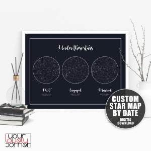 Met Engaged Married Digital Star Map By date, First Anniversary Gift For Couple, Relationship Dates, 1st Anniversary Gift, Personalized Gift