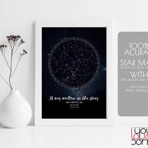 Star Map By Date Print, Night Sky Print, First Anniversary Gift, Custom Sky Map Print, Personalized Gift, Where We Met Map, Star Map Print