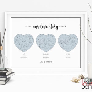 Met Fiancé Marié Star Map Digital, Our Love Story Sign, Star Map Anniversary Gift For Couple, Hello Will You I do, Star Map Gift