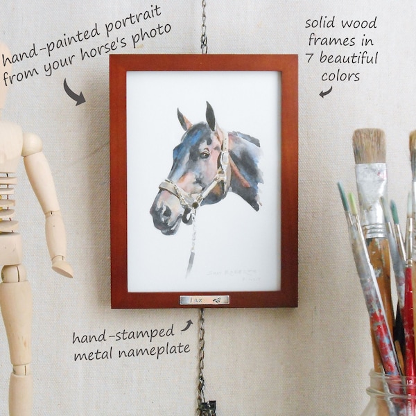Custom Real Watercolor Portrait from Your Horse's Photo w/ Solid Wood Personalized Frame/5"x7”/8"x10/Original Watercolor Painting/Horse Gift