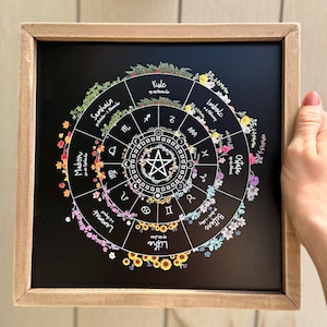 Wheel of the Year Framed Wall Art Print