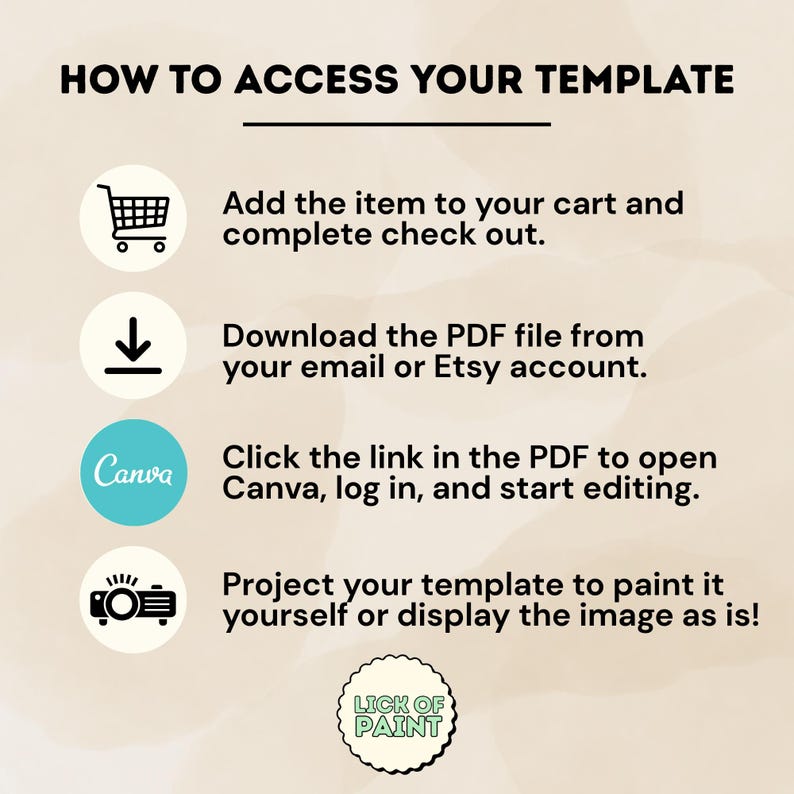 May include: A beige graphic with the text "HOW TO ACCESS YOUR TEMPLATE" and instructions. Steps include adding to cart, downloading a PDF, opening Canva, and projecting the template. The LICK OF PAINT logo is at the bottom.