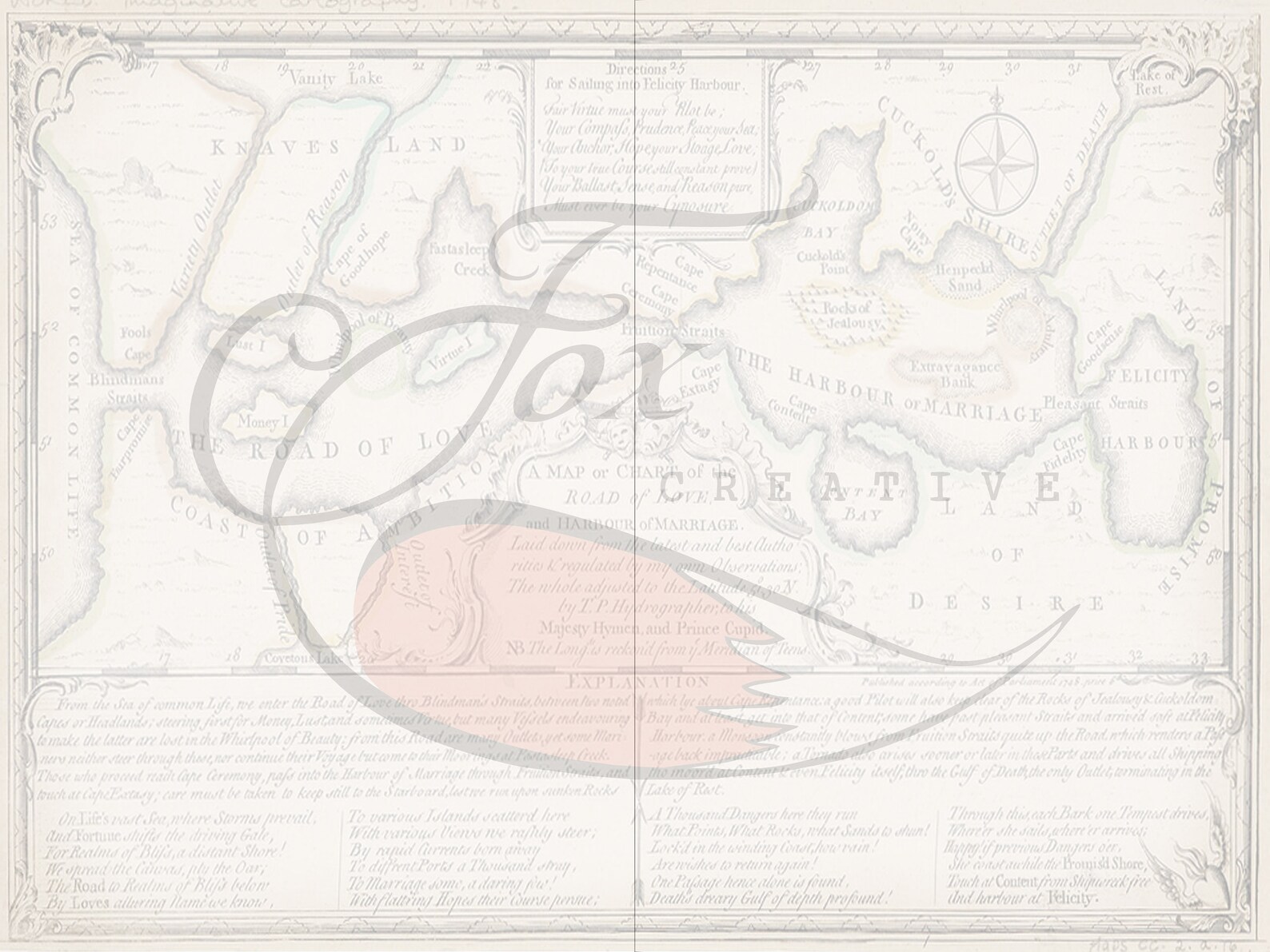 Digital Stationery Set. Historical Navigation. DIGI18 17 Etsy