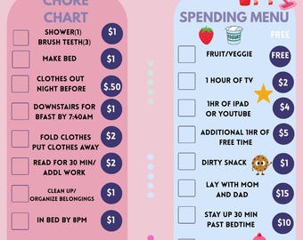 EDITABLE CHORE CHART- for girl