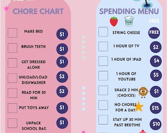EDITABLE CHORE CHART- for girl