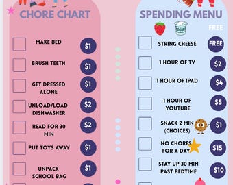 EDITABLE CHORE CHART- for boy
