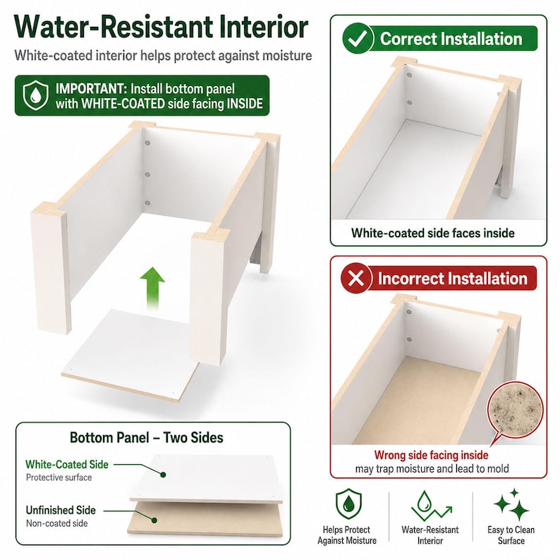 Water-resistant elevated dog feeder interior showing correct bottom panel installation with the white-coated side facing inside.