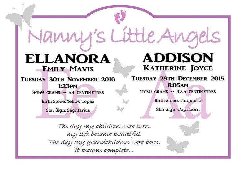 Personalised Grandchildren Print for Grandmother Mother\u2019s Day Gift