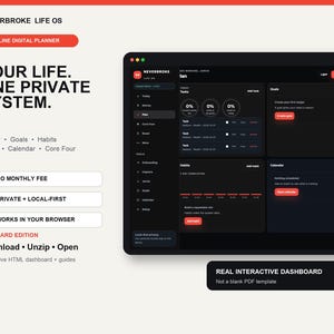Può includere: Un'interfaccia di pianificazione digitale intitolata NEVERBROKE LIFE OS visualizzata su uno schermo. La dashboard presenta sezioni in modalità scura per attività, obiettivi, abitudini e un calendario. Testo: 'YOUR LIFE. ONE PRIVATE SYSTEM.'