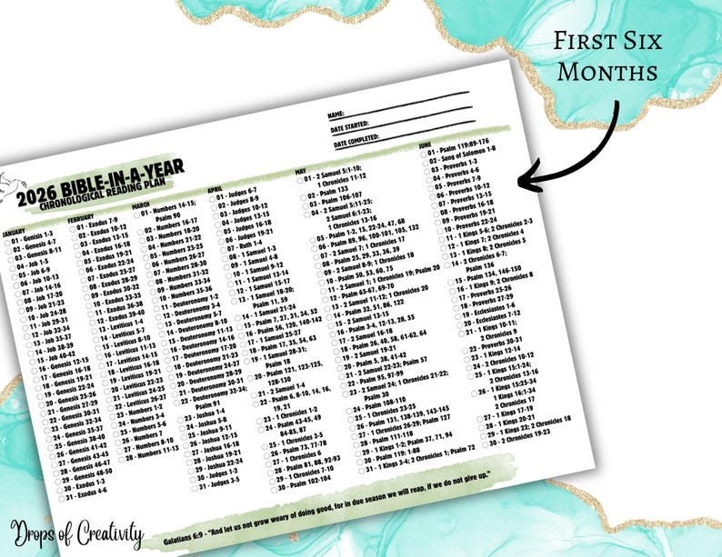 2026 Bible Reading Plan Printable – Chronological Bible-in-a-year Guide ...