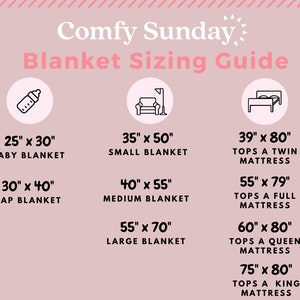 May include: A pink and white graphic with the text "Comfy Sunday" and a sun emoji. The graphic shows a guide for blanket sizing with different sizes and their corresponding uses, such as baby blanket, lap blanket, small blanket, medium blanket, large blanket, twin mattress, full mattress, queen mattress, and king mattress.