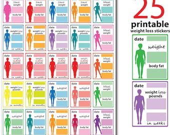 Naklejki do planowania odchudzania: Kolorowy planer diety (PDF)