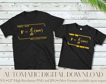 May the Force Be With You | May The Fourth | Science Humor | Force Formula Equation SVG & PNG file