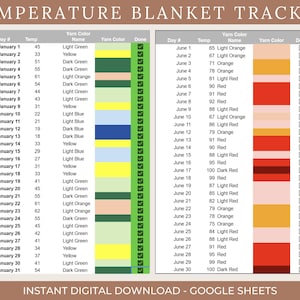 Temperature Blanket Yarn Tracker Google Sheet | Crochet Knit Temperature Blanket Color Chart | Editable Digital Download