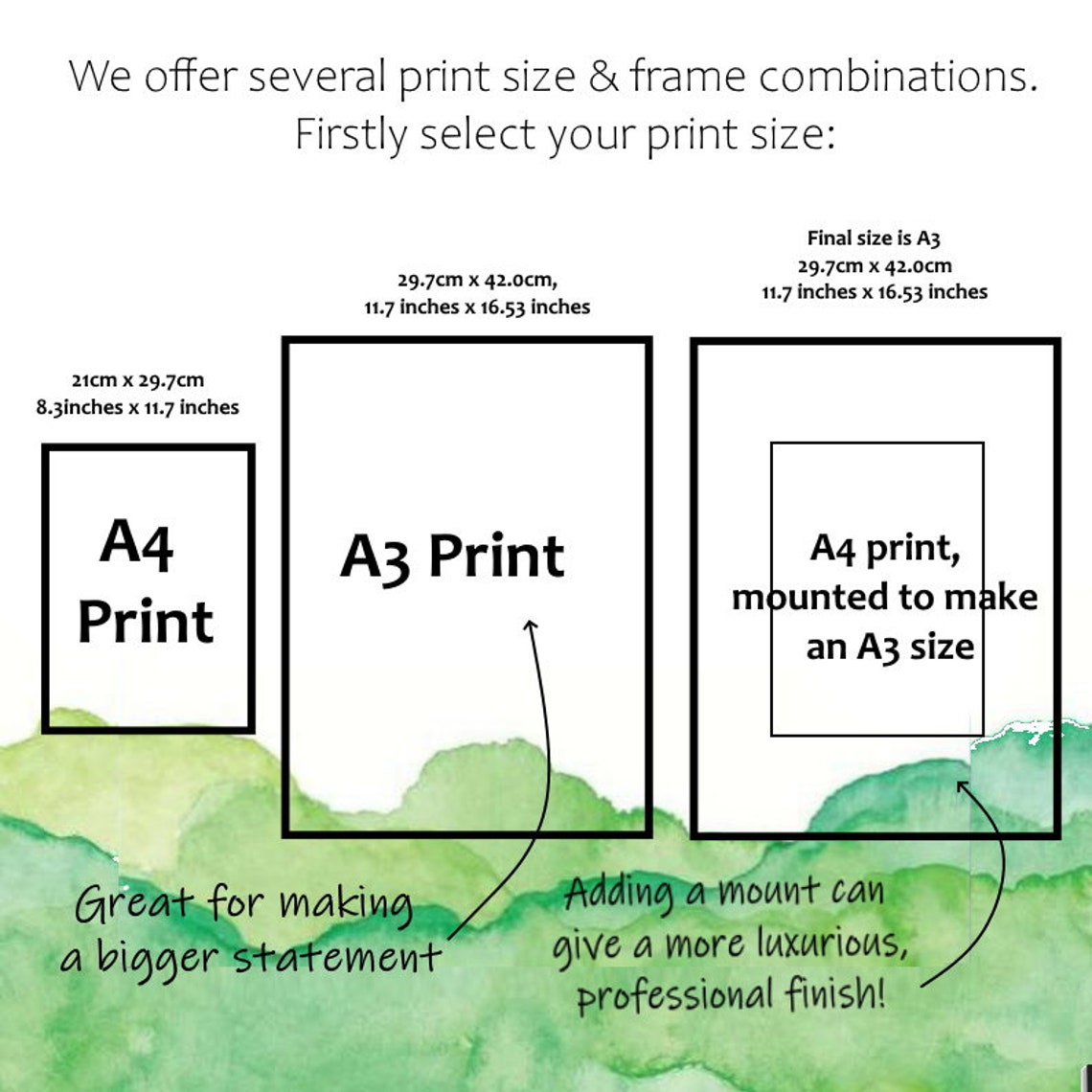 Dog Art Dog lover print Dog lover gift Dog definition | Etsy