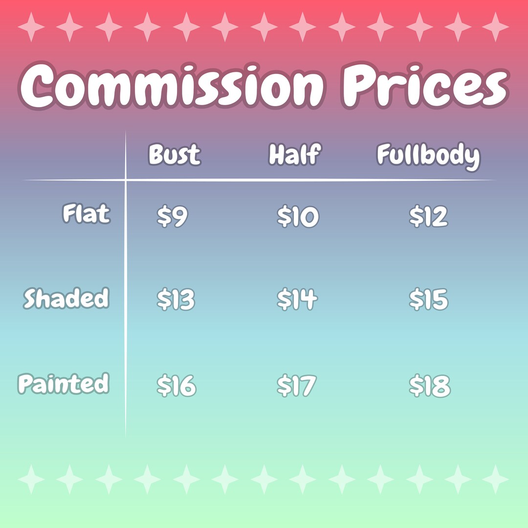 Digital Art Commissions Info in Description Etsy
