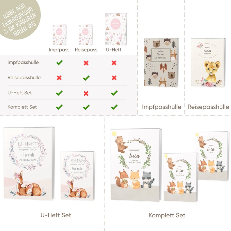 OLGS SET U-Heft Hülle, Impfpass & Reisepass Personalisierte Geschenkidee für Babys, Kinder Schutzhülle Untersuchungsheft Jungen, Mädchen Bild 5