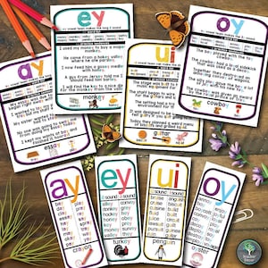 Vowel Team Phonics Posters: Homeschool Reading, Color Coded (Digital Download)