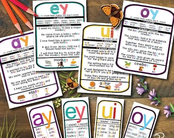 Vowel Team Phonics Posters: Homeschool Reading, Color Coded (Digital Download)