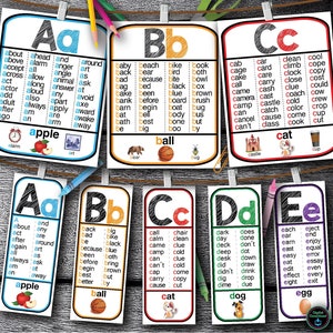 Carteles de pared de palabras del alfabeto, tablón de anuncios de palabras visuales, equipos de fonética y vocales, letras de jardín de infantes, tarjetas didácticas ABC, lectura en casa