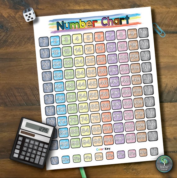 1992 Gear NINETEEN NINETY TWO MERDERES DEMZ ロンＴ L　GR8 How to Say Years in English - YouTube