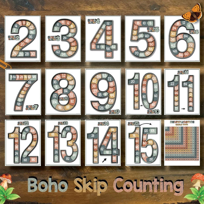 Skip Counting Posters Bundle: Boho Multiplication Tables (digital ...