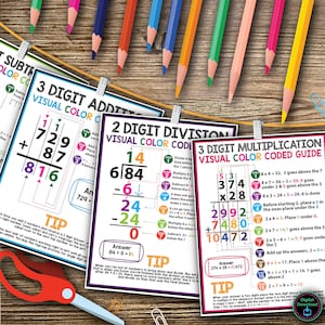 Math Posters with Visual Strategies, Multiplication Steps, Math Classroom Decor, Number Charts, Math Printable Classroom, Homeschool Math