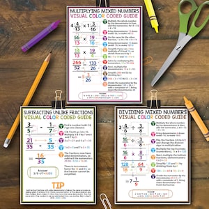 May include: Three colorful visual guides for multiplying mixed numbers, subtracting unlike fractions, and dividing mixed numbers. Each guide features a color-coded visual representation of the steps involved in solving each type of math problem. The guides are designed to help students learn and understand these concepts.
