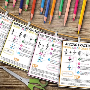 May include: Four colorful printable educational posters with visual aids for teaching fraction addition, subtraction, multiplication, and division. Each poster has a color-coded guide with steps and a visual representation of the fraction.