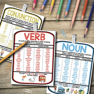 Poster zur Grammatik, Wortarten, englische Grammatik, Poster für das Schreiben im Klassenzimmer, Grammatik für die Schule, Substantive, Verben, Adjektive, Konjunktionen Etc