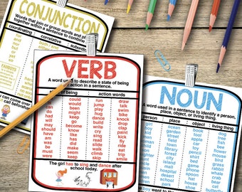 Parts of Speech Grammar Posters, Classroom & Homeschool Decor (Digital Download)