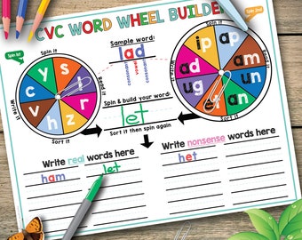 CVC Phonics Wheels für Kindergarten und Homeschool Lesespiele (druckbar)