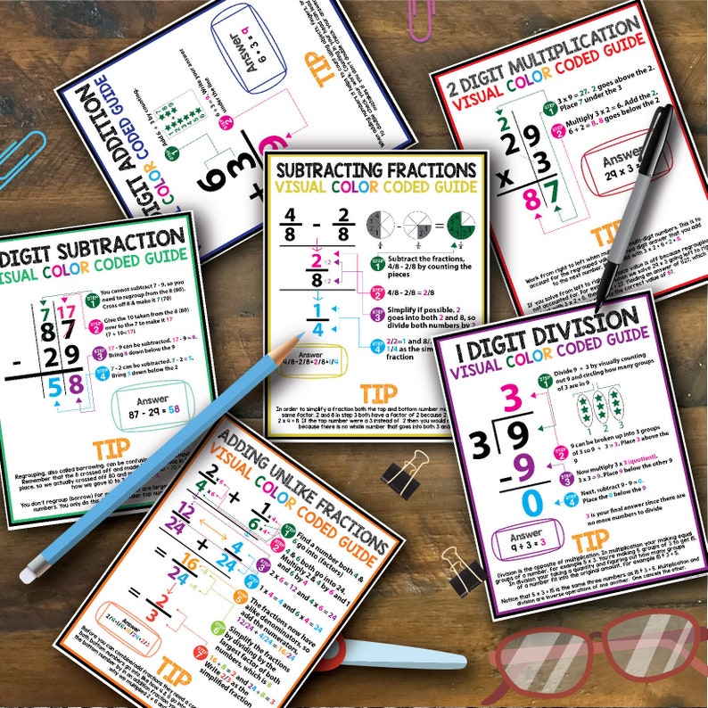 May include: A set of colorful printable educational guides for teaching math concepts like addition, subtraction, multiplication, division, and fractions. Each guide features a visual color-coded system to help students understand the steps involved in solving math problems.