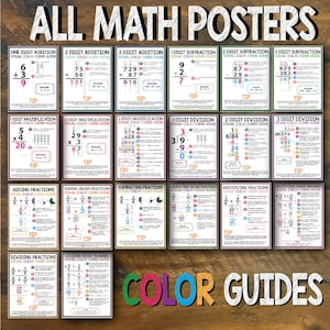 May include: A set of 12 colorful math posters with visual color-coded guides for various math concepts, including addition, subtraction, multiplication, division, and fractions. Each poster features a different math operation and includes a visual guide to help students understand the process.