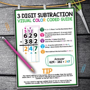 May include: A visual guide to 3-digit subtraction with color-coded steps. The problem is 629 minus 382, with the answer 247. The steps are broken down into five steps, with each step explained in detail.