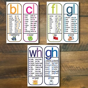 Consonant Blend Posters, Printable Flash Cards, Digraphs, Phonics Chart ...
