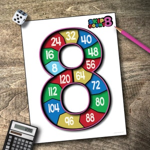 Math Posters, Multiplication Cards, Skip Counting, Homeschool Math, Math Bulletin Board for Back to School, Multiplication Tables 1-15