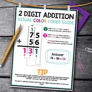 May include: A visual guide to two-digit addition with color-coded steps. The example problem is 75 + 56 = 131. The guide includes instructions for adding from right to left and regrouping numbers.